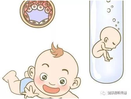 显微操作